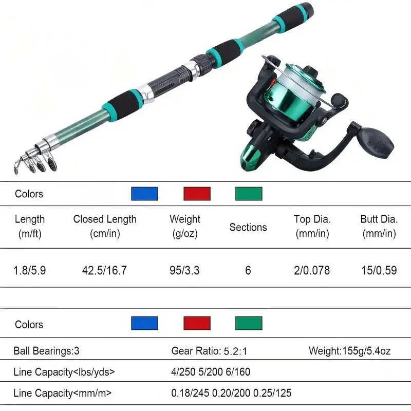 Telescopic Fishing Rod Spinning Reel Full Kit Complete | SAMAG