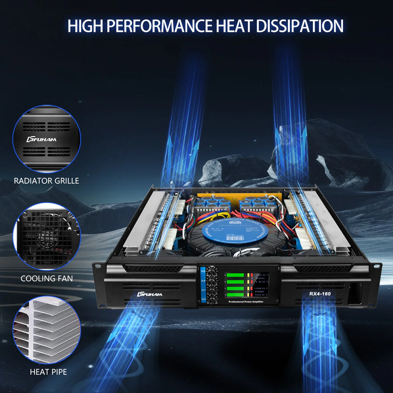 FUHAM RX4-160 4-Channel Power Amplifier 8 Ohm 2500W Class H Audio DJ Stage Performance Sound System