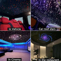 Car Starry Sky Light Fiber Optic Lights LED Auto Interior Decoration Accessories Car Roof Star Lights Ceiling Fiber Optic Light
