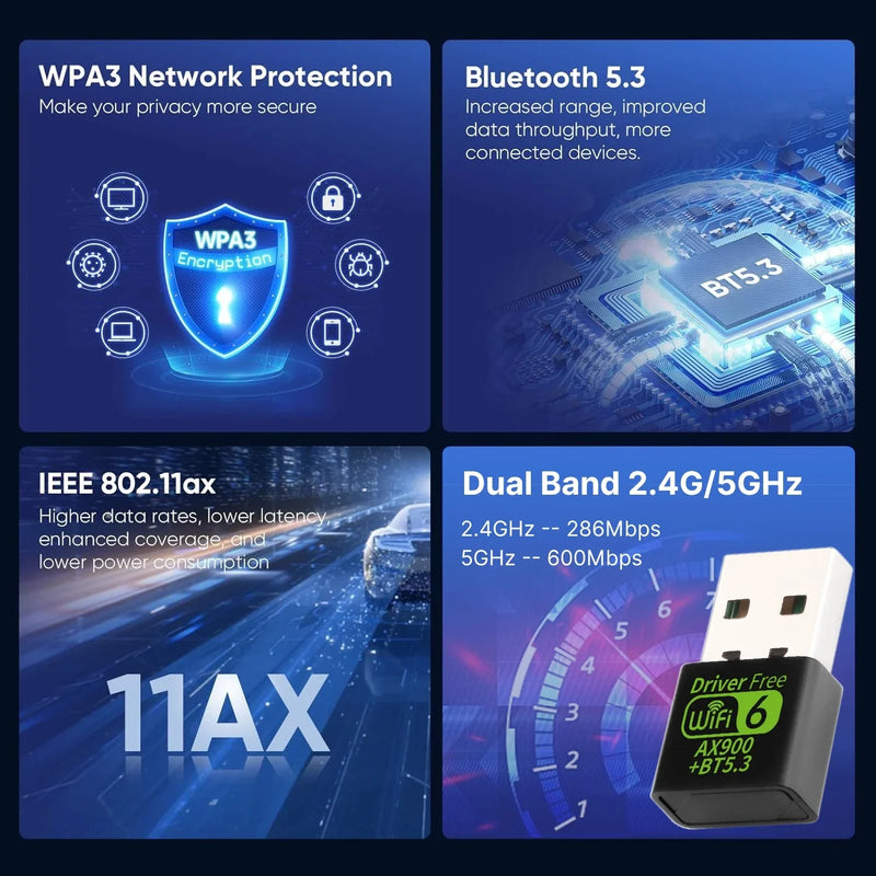 900Mbps WiFI 6 USB Adapter Bluetooth 5.3 Wireless Network Card Dual Band Driver Free Dongle for Win 10 11 - Visuel 2 | SAMAG