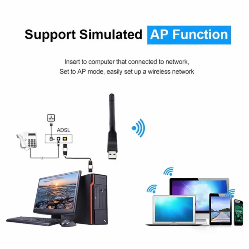 150Mbps WIFI Adapter Wireless Network Card MT7601 USB LAN Wi - Fi Receiver Dongle Antenna 802.11 B/g/n for - Visuel 4 | SAMAG