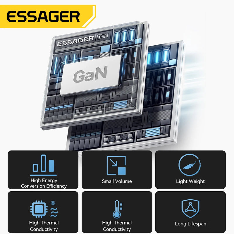 Essager 65W GaN Charger with Retractable Cable PD Fast Charging for Laptop Macbook iPhone 17 16 15 Xiaomi Type-C Phone Charger