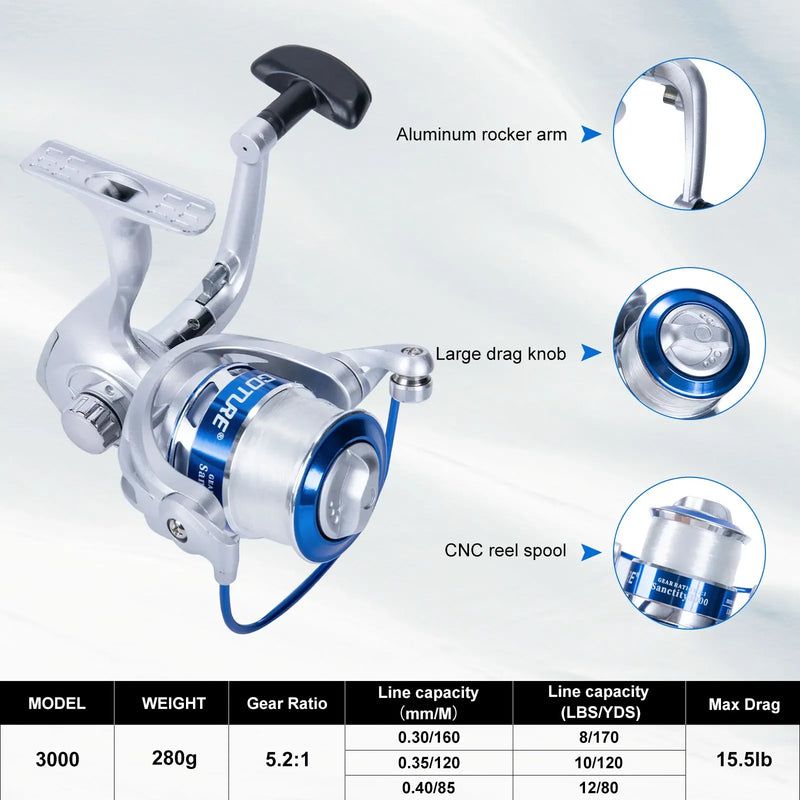 Goture Telescopic Fishing Rod Set and Spinning Reel， 66 | SAMAG