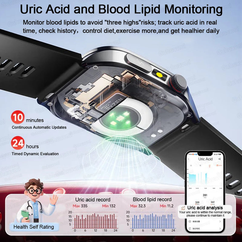 Health managed Non-Invasive Laser Physiotherapy Smart Watch Blood Pressure Uric Acid Call ECG+PPG 650nm Laser Smart Watch 2026