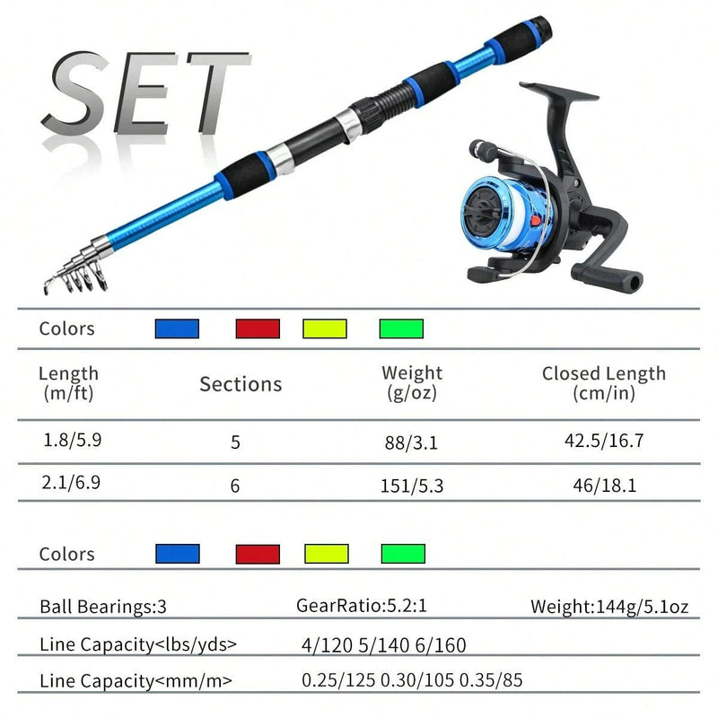 49 pcs Beginner Fishing Rod Set Portable Retractable Fishing Pole With Spinning Reel Assorted Bait Lures Fishing Gift For Men