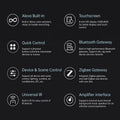 2025ALEXA Tuya SmartHomeControlPanel 8-inchTouch Screen Bluetooth Zigbee Gateway Built-in Building Intercom Compatible Home Auto