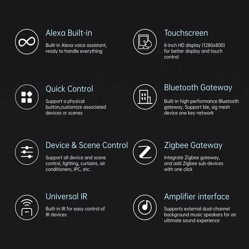 2025ALEXA Tuya SmartHomeControlPanel 8-inchTouch Screen Bluetooth Zigbee Gateway Built-in Building Intercom Compatible Home Auto