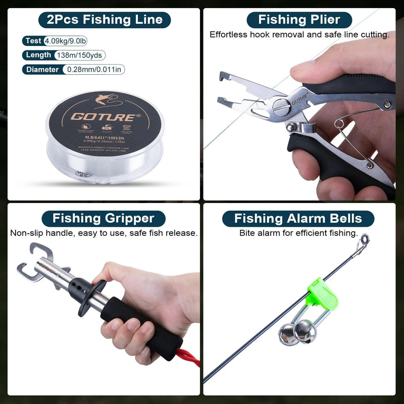 Goture Portable Carbon Fiber Fishing Rod Spinning Reel Combo Full Tackle Kit 66pcs Lures Hooks Fishing Line Plier Gripper Tackle