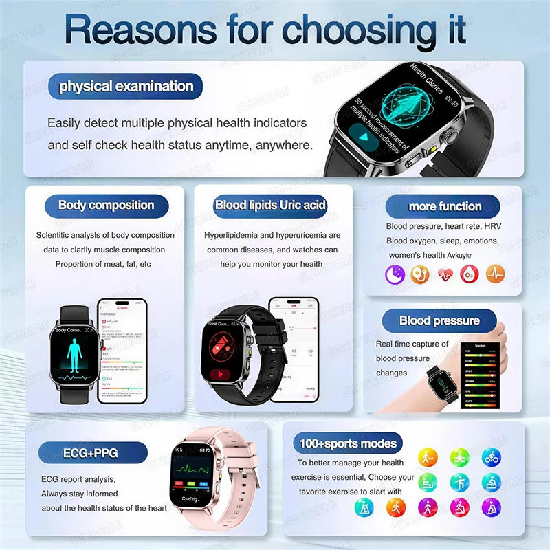 New Men Accurate Health Diagnosis ECG Smart Watch Blood Pressure Blood Oxygen Blood Fat Uric Acid Temp Bluetooth call Smartwatch