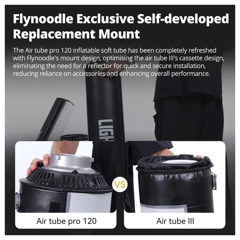 NEW Flynoodle Air Tube Pro 120 Light Bank Softbox for Aputure Nanlite Godox ZHIYUN COLBOR LED Video Light Diffuser Accessories