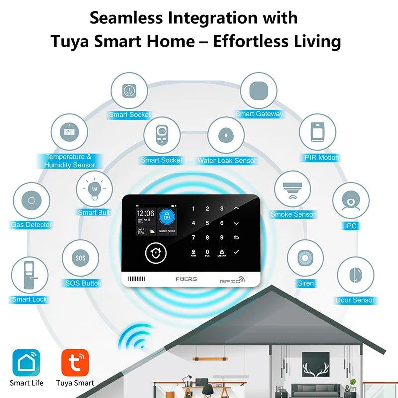 FUERS Tuya Smart  WIFI GSM G03 DIY Alarm System Smart Home Security Alarm System Ant-theft 433Mhz Burgla With Door Motion Sensor