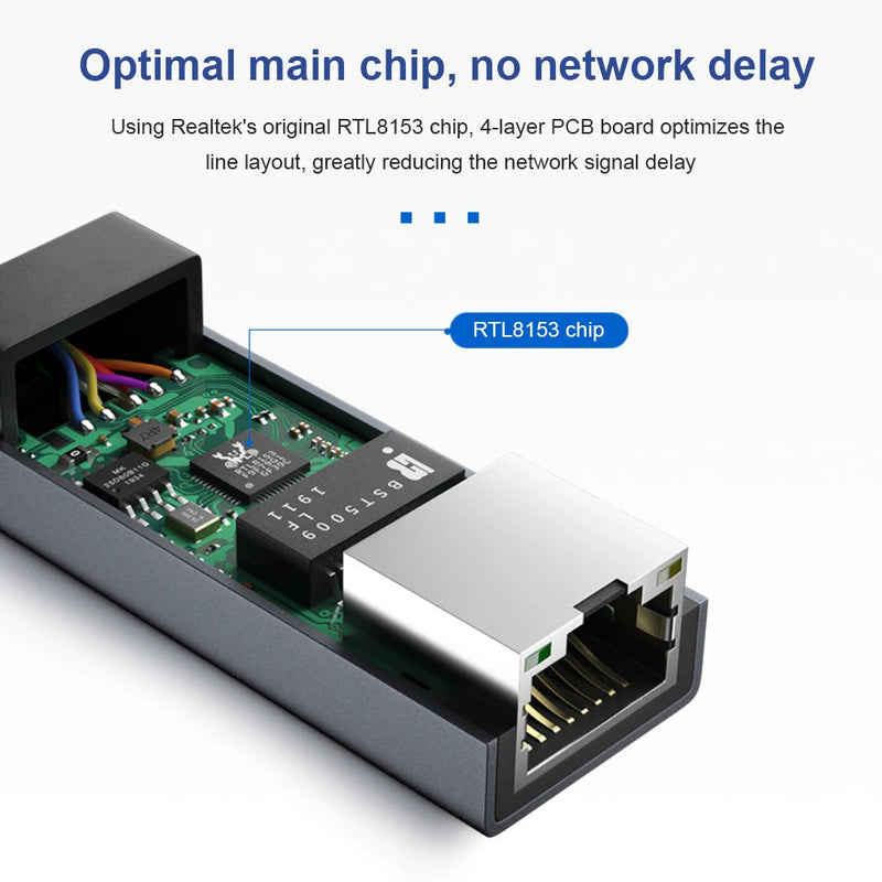 100/1000Mbps Ethernet Adapter USB 3.0 Type C RJ45 Wired Network Card For PC Laptop Desktop Gigabit Lan - Visuel 3 | SAMAG