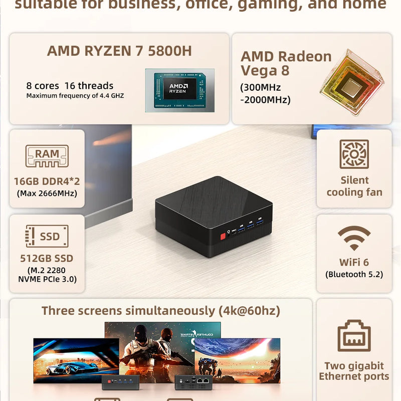 Texhoo MINI PC AMD Ryzen7 5800H R5-7530U 5625U 16G DDR4 2666MHz 512G SSD WIFI6 BT5.2 Desktop Mini Computers Dual 4k Display