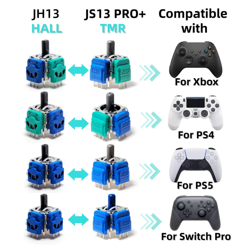 Hall/TMR Electromagnetic Joystick for PS5 PS4 Controller Thumb Stick Joystick Cap No-Drift 3D Analog Sensor Upgrade Replacement