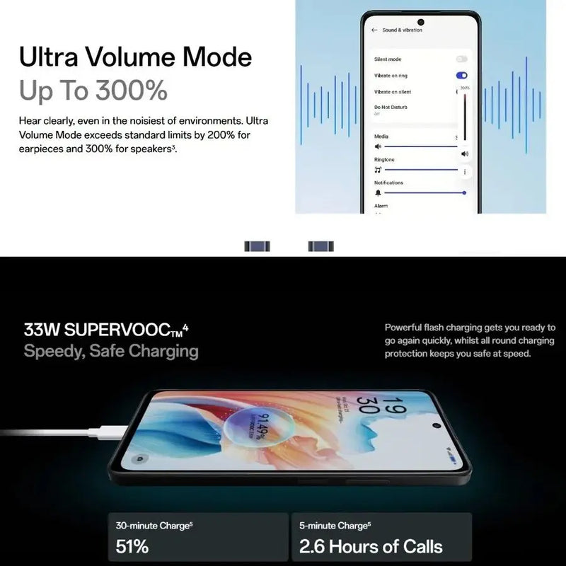 2026 Latest Model OPPO A79 5G Global Version Unlocked Phone 8GB+256GB 6.72 Inch 90Hz Screen 50MP AI Camera 5000mAh Long Lasting