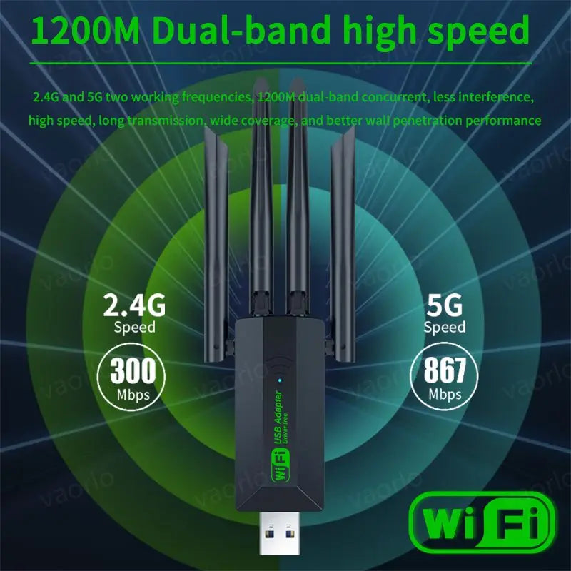 Original 4 Antennas 1200Mbps WiFi USB 3.0 Adapter 2.4G/5GHZ Dual Band Dongle Wireless Network Card - Visuel 2 | SAMAG