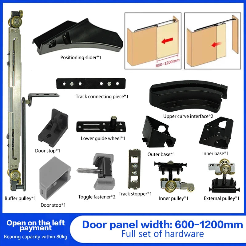 Invisible Sliding Door Retracting Bus Slide Rail | SAMAG