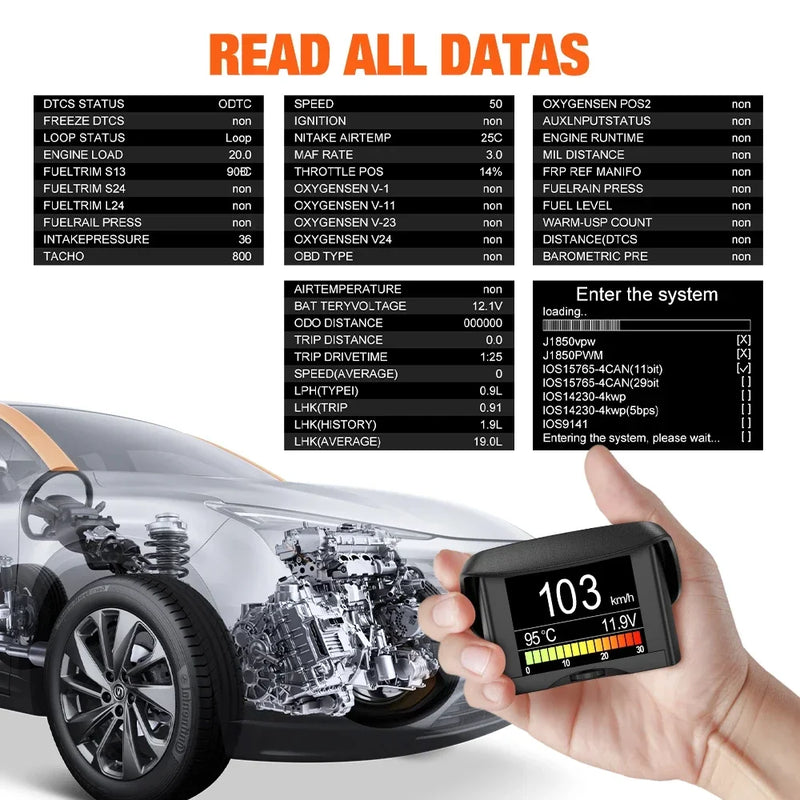 ANCEL A202 On-board Computer Car Digital Computer Display Speed Fuel Consumption Temperature Gauge OBD2 Automobile Scanner
