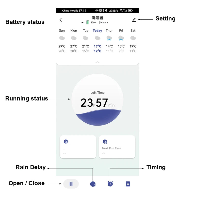 Tuya Zigbee Timer Automatic Irrigation Watering Controller Water Valve Garden Wifi APP Remote Control DN15 To DN32