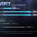 COMFAST Wifi 7 USB 3.0 Wi - Fi Adapter 6500Mbps Wireless Network Card 6G/5G/2G 4*5dBi Antennas Receiver 1 - Visuel 4 | SAMAG