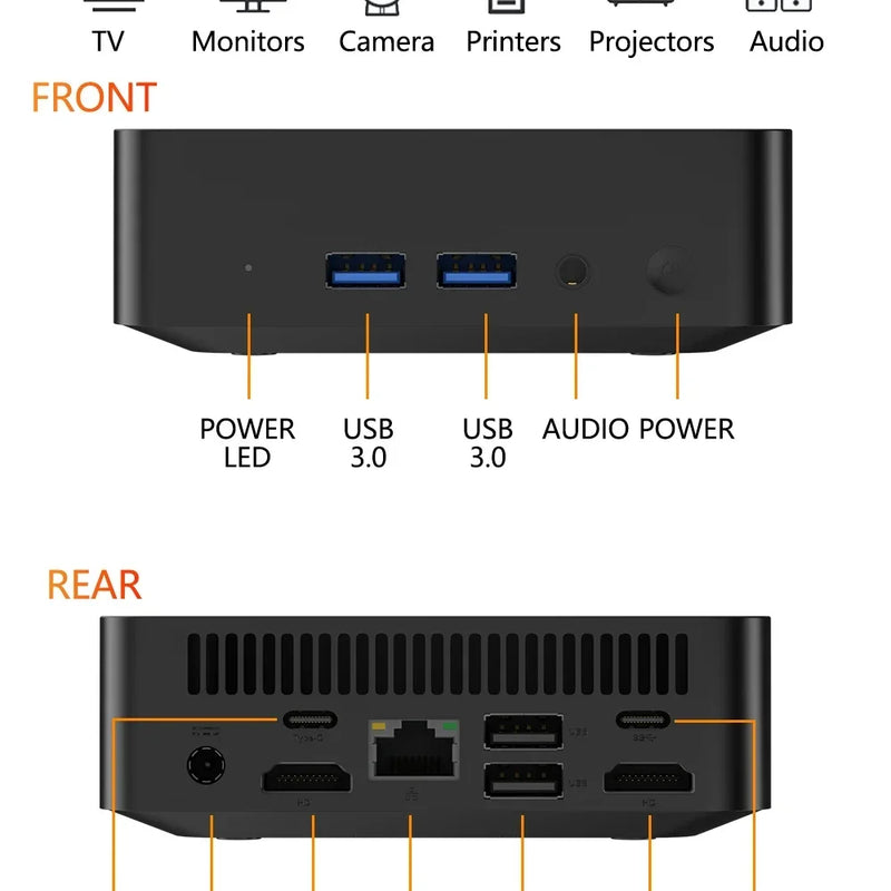 Mini PC Windows 11 Intel I9 10980HK N150 Desktop Gaming Computer PC 32GB RAM 1TB M.2 SSD WiFi 6 BT5.2 Pc Gamer 3 Years Warranty