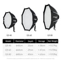 AMBITFUL Q3 80cm GODOX Mount Softbox SA-GD Speed Ring Matt box Light box For GODOX ML100 BI ML60 AD300Pro LED Flashlight