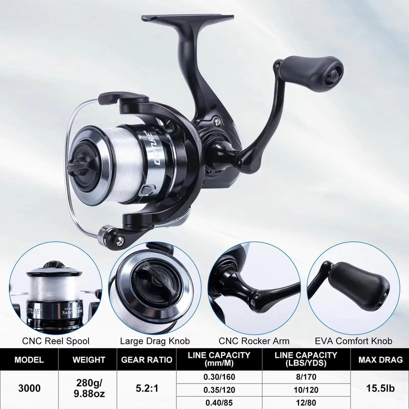Carbon Telescopic Spinning Fishing Rod Reel Full Kit Pole Lures Hooks Line Pliers Gripper Complete Carry Bag,Fishing Set