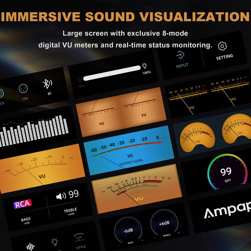 Ampapa D1 HiFi Stereo Bluetooth 5.2 Amplifier 2.0 Channel Home Audio Amp with Digital VU Meters HPF 300Wx2