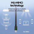 2 in 1 600Mbps Wireless Network Card USB WiFi Bluetooth Adapter 2.4G/5G Antenna Mini Receiver Driver Free - Visuel 6 | SAMAG