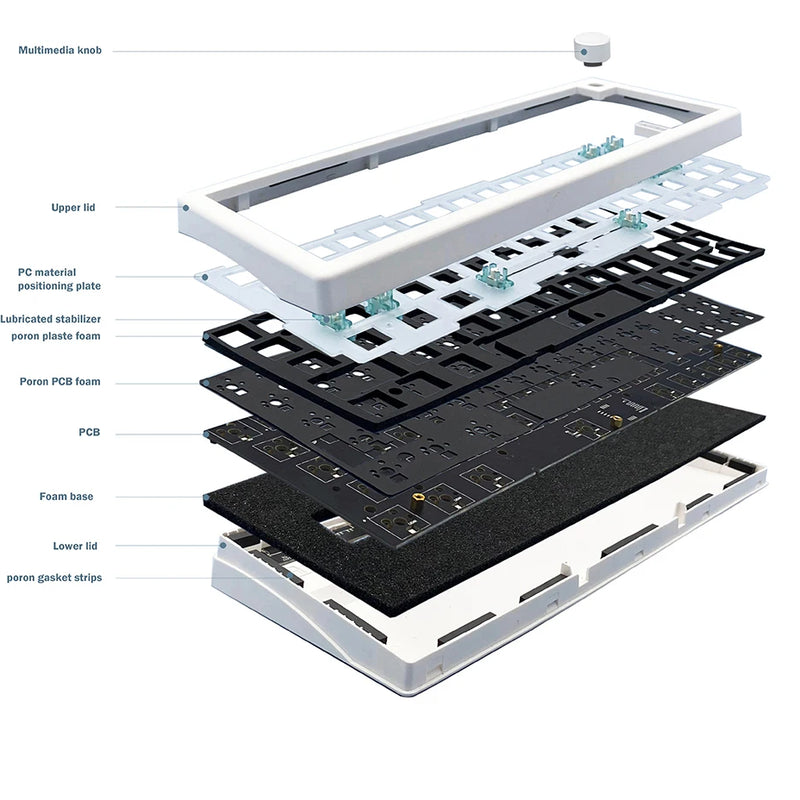 Hot Swappable Mechanical Keyboard Gasket Bluetooth 2.4G RGB Backlit Gasket Structure Keyboard 3 Mode Customized Keyboard