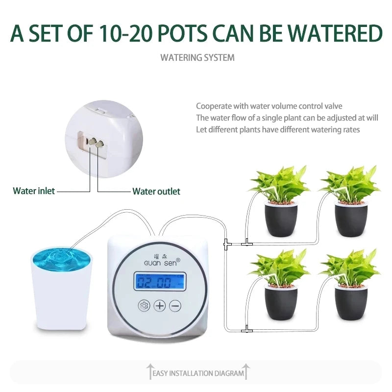 New Intelligent Drip Irrigation Water Pump Timer System Garden Plant Automatic Irrigation Controller Timer Watering Device Set