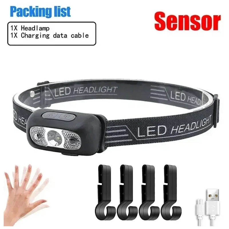 Ultra Bright Motion Sensing Headlamp Led Adjustable Head - View 10 | SAMAG