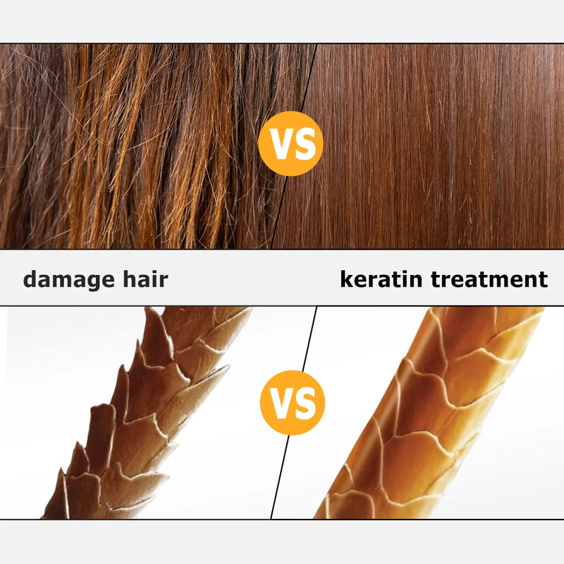 PURC Brazilian Keratin Hair Treatment Formalin Professional Straightening Smoothing Curly Hair Frizz Dry Repair Cream Hair Care