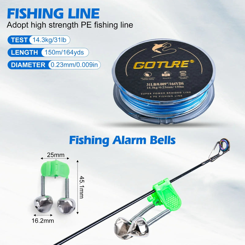 Goture Fishing Rod Combo Full Kit 1.8M-2.7M Telescopic Sea Pole with Reel and Spinning Reel Baits Set Tackle Travel Fishing Bag