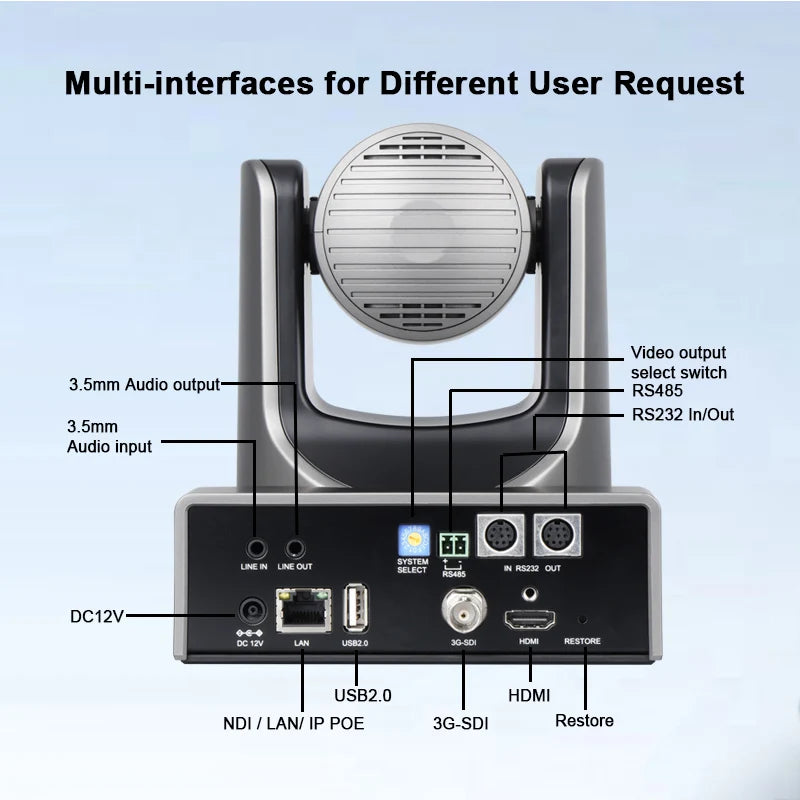 4K60fps NDI PTZ Video 12x 20x Zoom Conference SDI Camera USB HDMI POE IP Live Streaming Camera for Church Business Youtube
