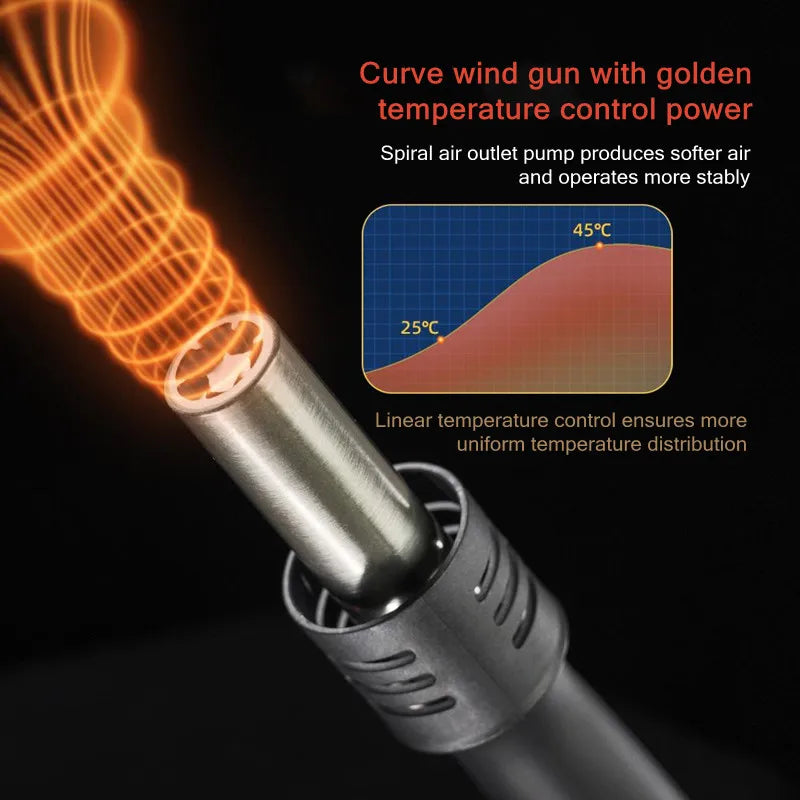 YCS R1 Pro Curve Hot Air Tool Direct Wind Cyclone Integrated Gun Nozzle High Power Maintenance Rework - View 2 | SAMAG
