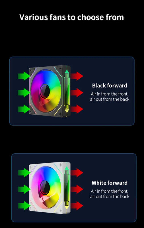Teucer Infinite Mirror 120mm 5V 3Pin ARGB PC Case FAN 12V 4Pin PWM 800-2000RPM 12cm Chassis CPU Water Cooling Ventilator