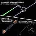 Goture Winter Ice Fishing Rods 32‘’ 2 tips Spinning Rod M/MH Power Cork Handle Ice pole Ultra-light Carp Fishing