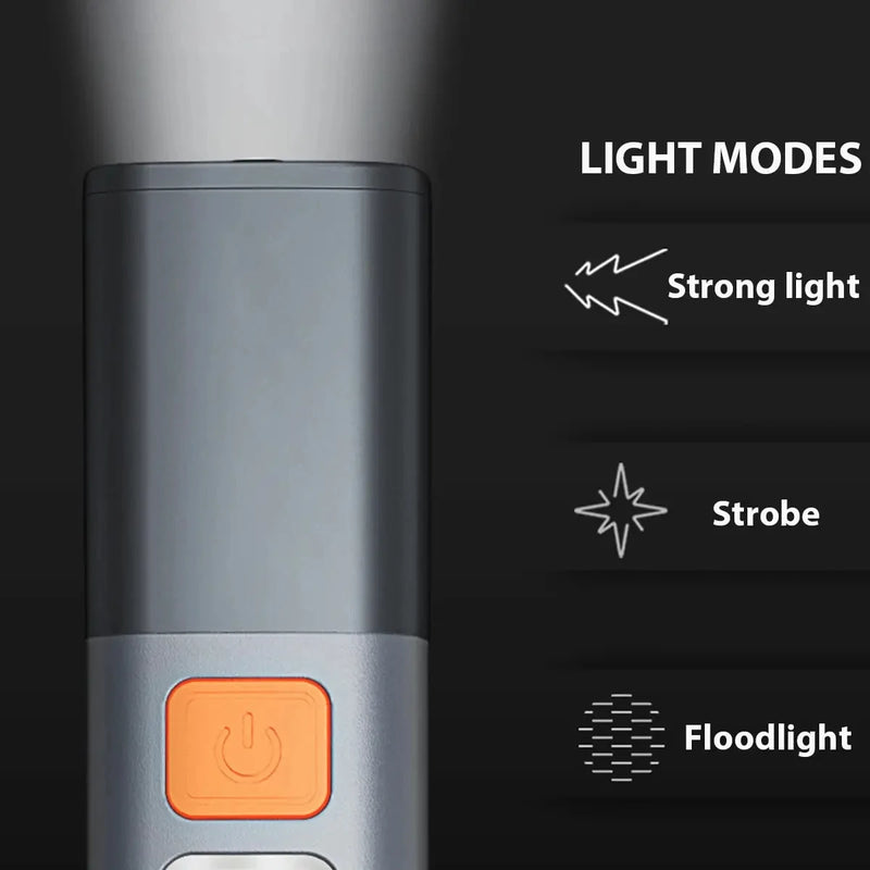 LED XPE Mini Portable Torch Super Bright COB Side Lights Zoomable Waterproof Outdoor Fishing Hunting Camping Flashlight