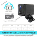 2025 CCTV Camera 5MP 4G Sim Card or Wifi Home Surveillance Camera Intercom PIR Infrared Detection Mini Baby Security IP Camera