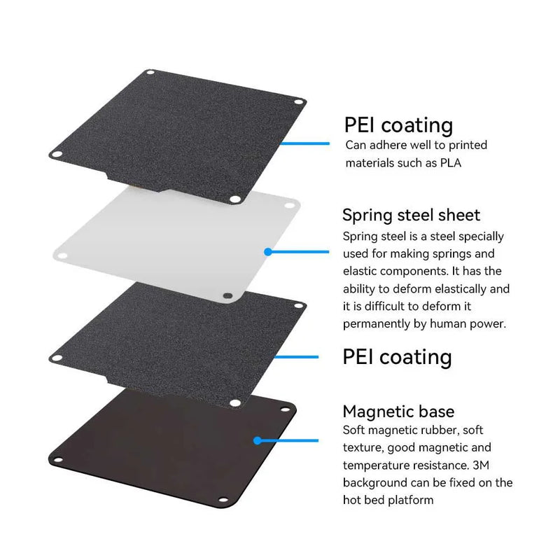 Build Plate For Easythreed K7 K9 K10 K1 X1 3D Printer - Visuel 9 | SAMAG