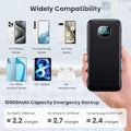Power Bank Portable Charger with 3 Built-in Cables,Ultra Slim 10000mAh PD 3.0A USB-C Battery Pack,LCD Display 5 Outputs Travel Essentials Powerbank for iPhone 16/15/14/13/12 Series,Samsung,Android etc