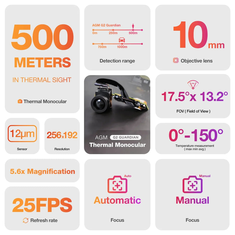 AGM G2 Guardian 5G Rugged Smartphone 500m Thermal Imaging 10mm Lens 25FPS 108MP Main Camera 7000mAh IP68 Waterproof Mobile Phone
