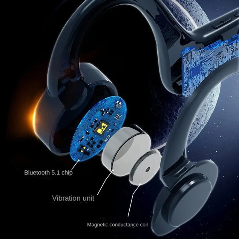 Lenovo Bone Conduction Wireless Headphones IPX8 Waterproof Swimming Sports Headset Hand-free With Mic For Running Earbuds