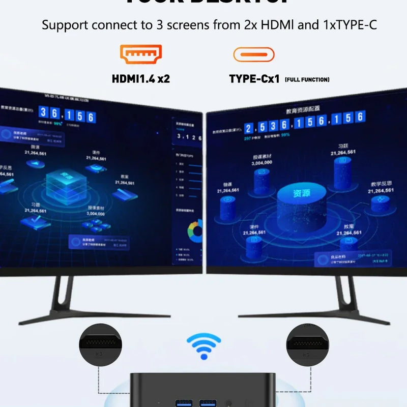 2025 Arcane Core I9 10980HK/ I3 6100 MINI PC Windows 11 Pro Polished Pocket Hub 32GB RAM 1TB 2TB SSD WIFI 6 BT5.2 4K HD Dainty