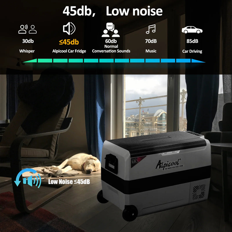 Alpicool LGT50 Dual Temperature Control 12 Volt Refrigerator 53 Quart Portable Car Fridge Freezer (-4°F~68°F) for Truck, RV,