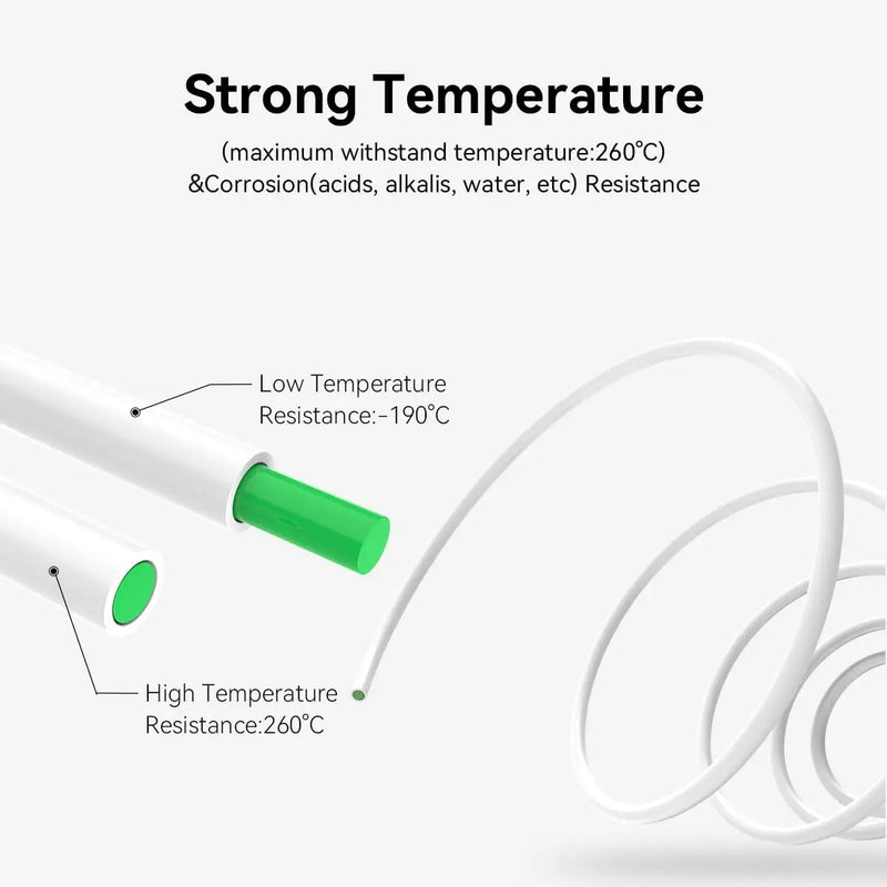 CREALITY Bowden PTFE Tubing white for 1.75mm Filament With PC4-M6 Fittings PC4-M10 Pneumatic For Ender 3/ Pro Ender 5/Pro CR-10/