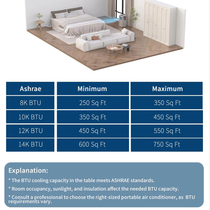 8000 BTU Portable Air Conditioners with Remote Control, 350 Sq.Ft Max. 50dB Portable AC Unit, Dehumidifier, Fan, Sleep, 24H Timer & Installation Kit, ETL Certified, Dark Grey