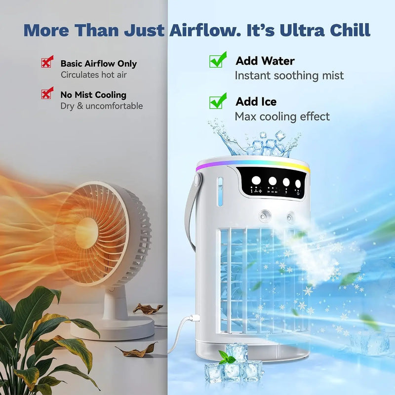 Portable Air Conditioners, Personal Evaporative Air Cooler 1200ML with Ice Cooling Mist Fans That Blow Cold Air Like AC(White)