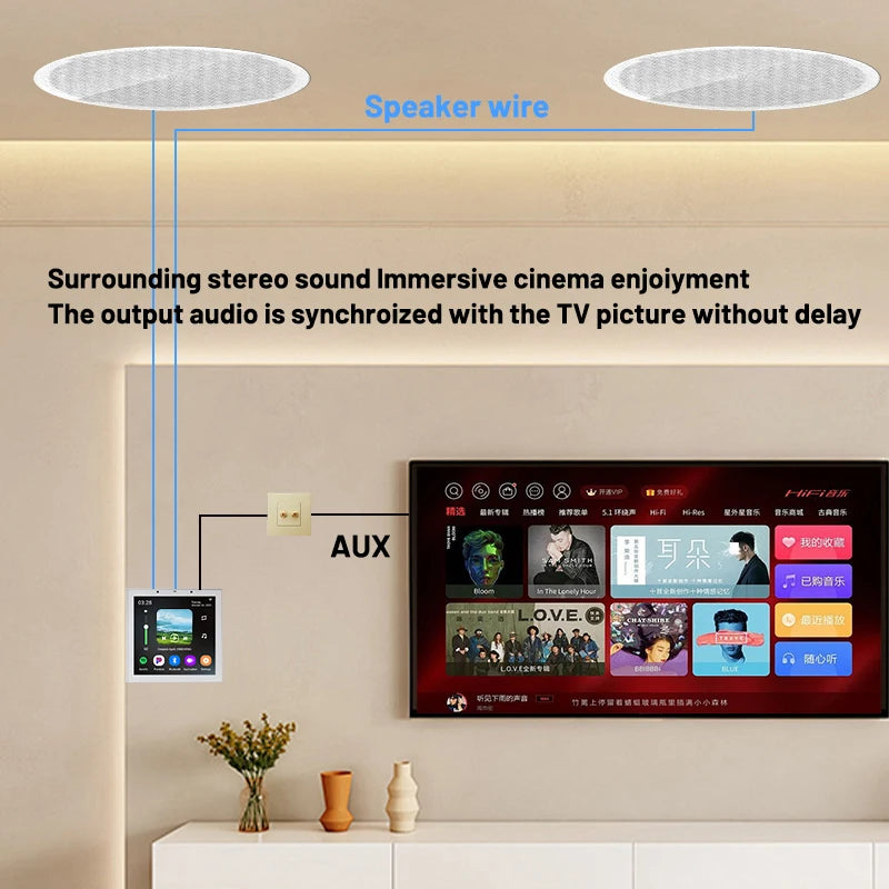 4 Inch Android 11 Tuya Smart Home Wall Amplifier Audio WiFi Alexa  Remote Control  Speakers Home Background  Amplificador Sets